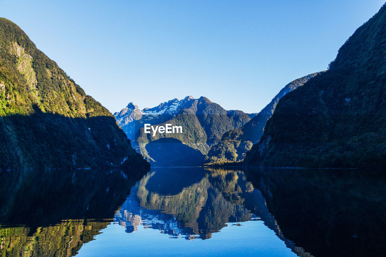 Scenic view of lake against clear sky