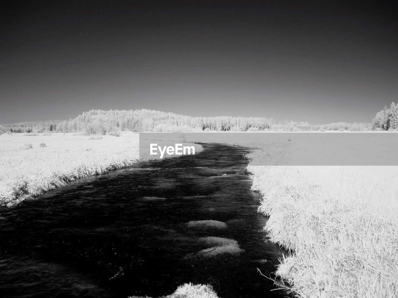 Flowing stream amidst grassy field against clear sky