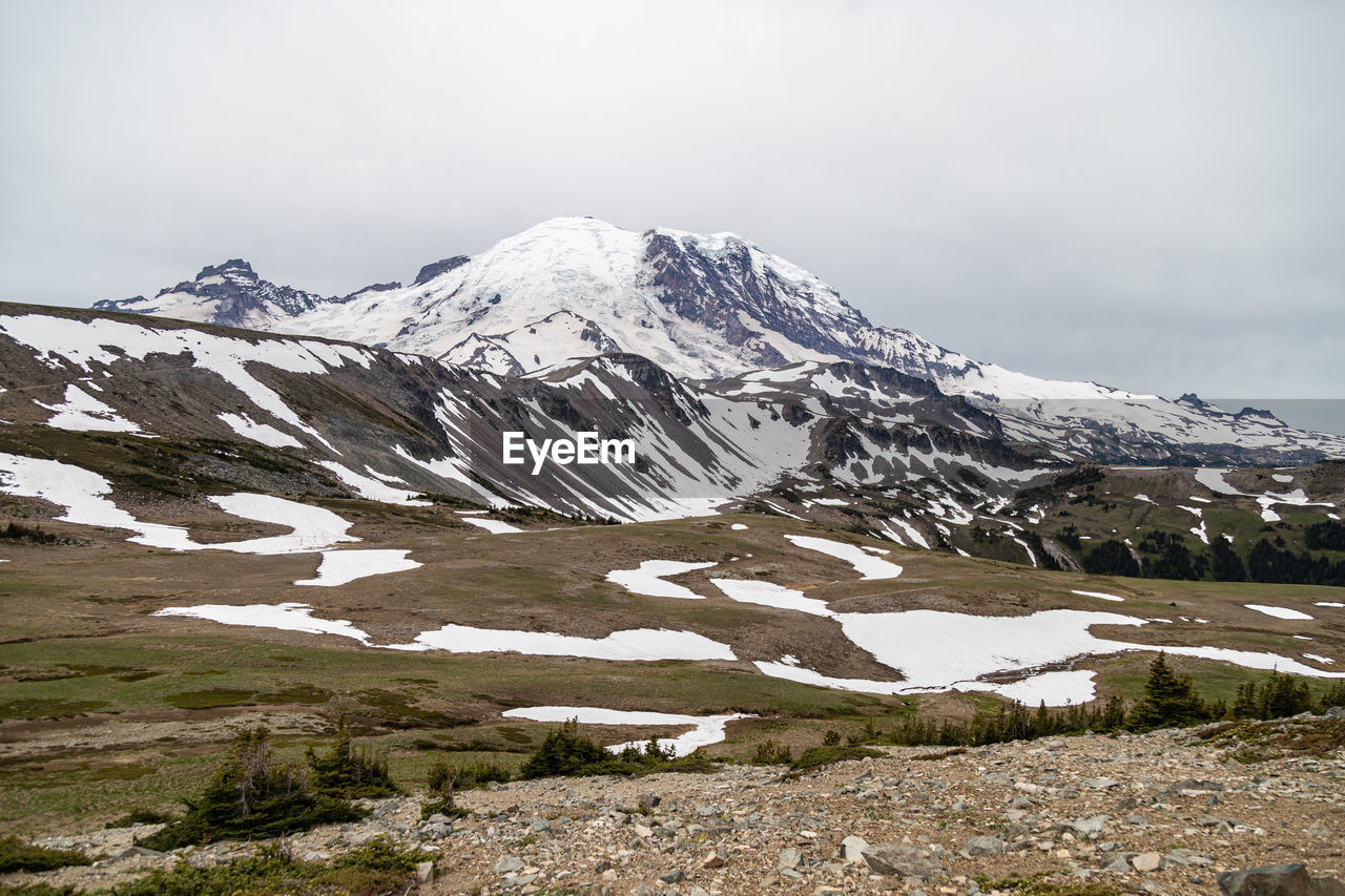 Scenic view of snowcapped mountains against sky