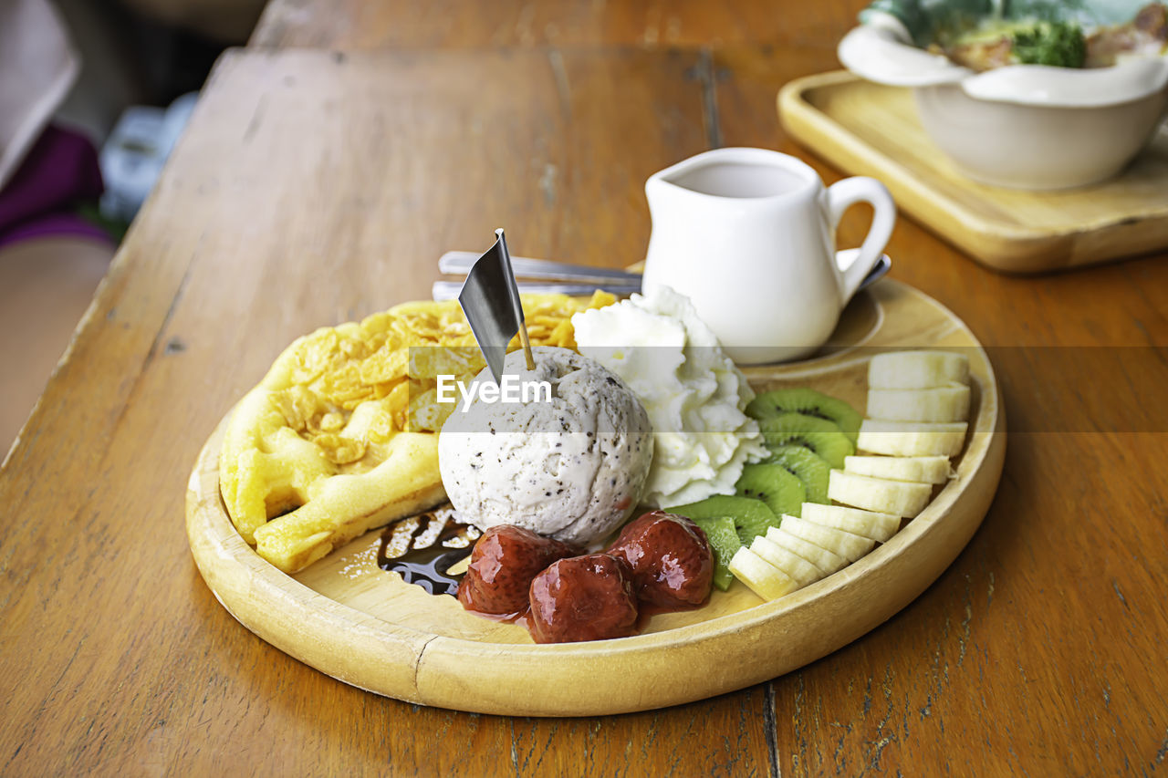 CLOSE-UP OF BREAKFAST IN PLATE ON TABLE