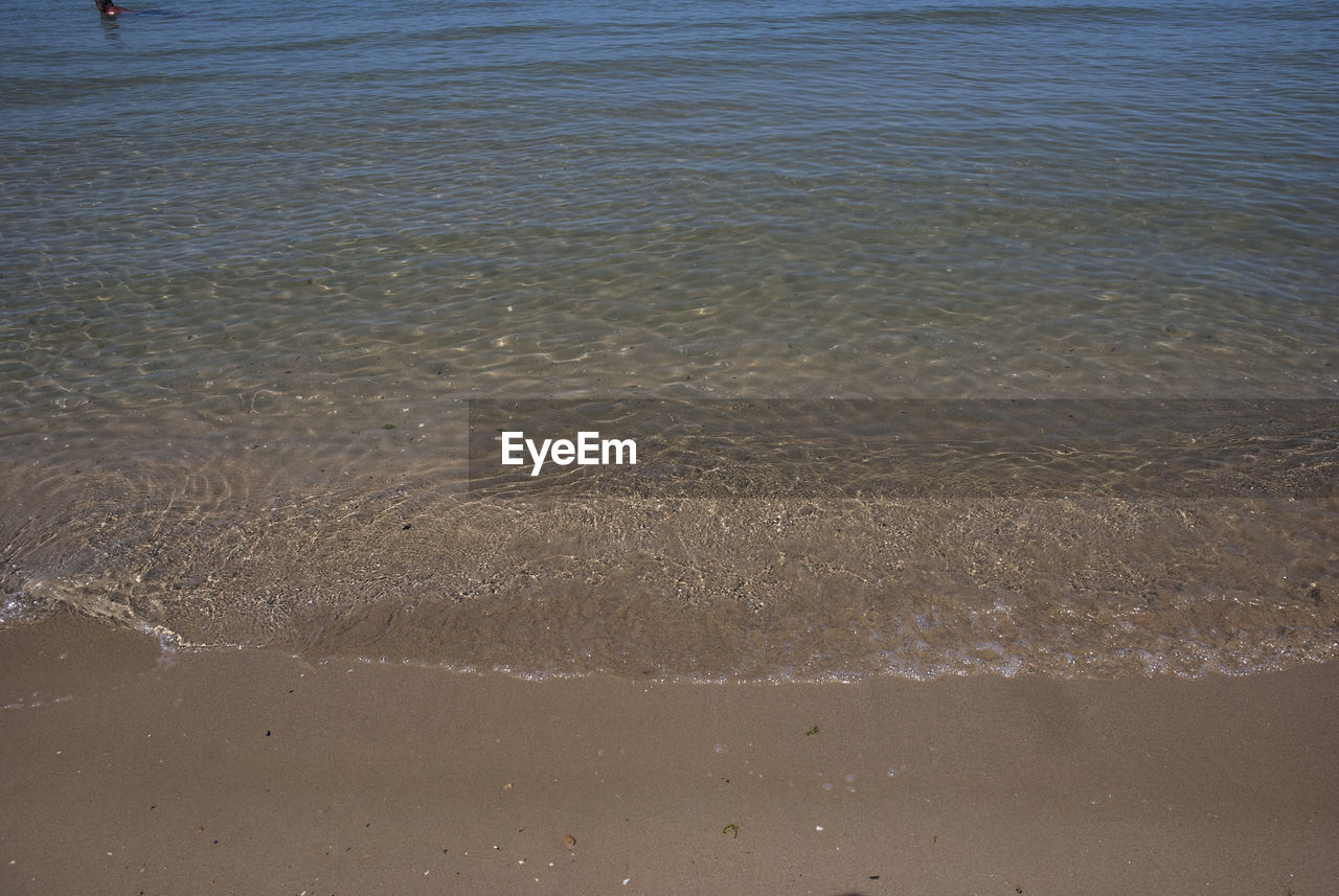 HIGH ANGLE VIEW OF SEA WAVES