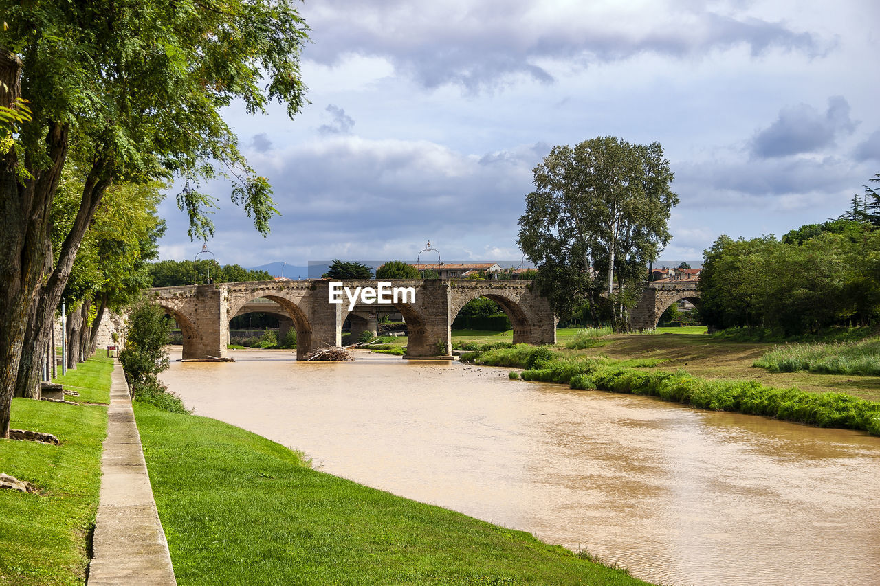 ARCH BRIDGE AGAINST SKY