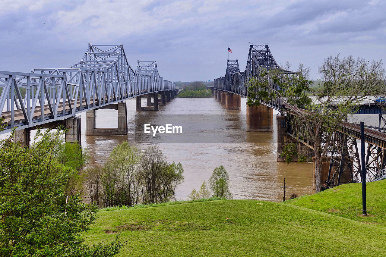 BRIDGE OVER RIVER