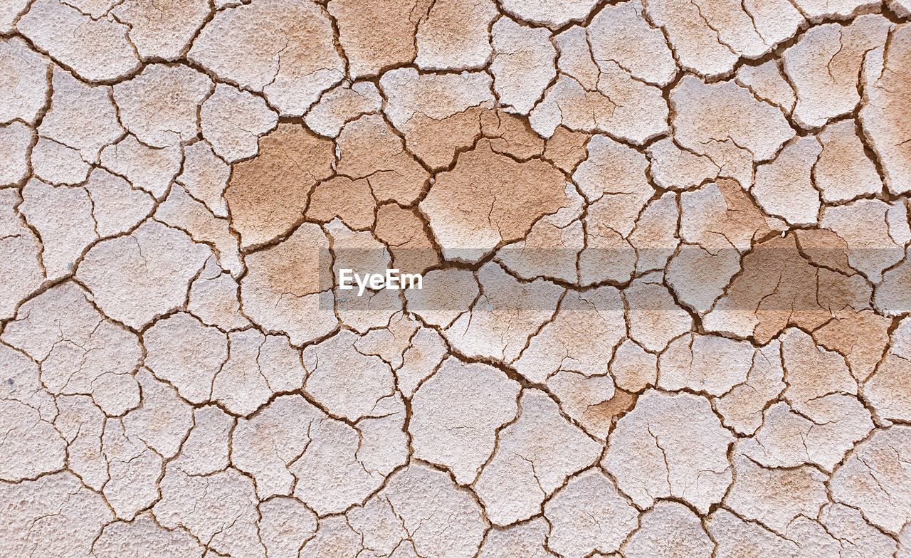 Full frame shot of cracked field