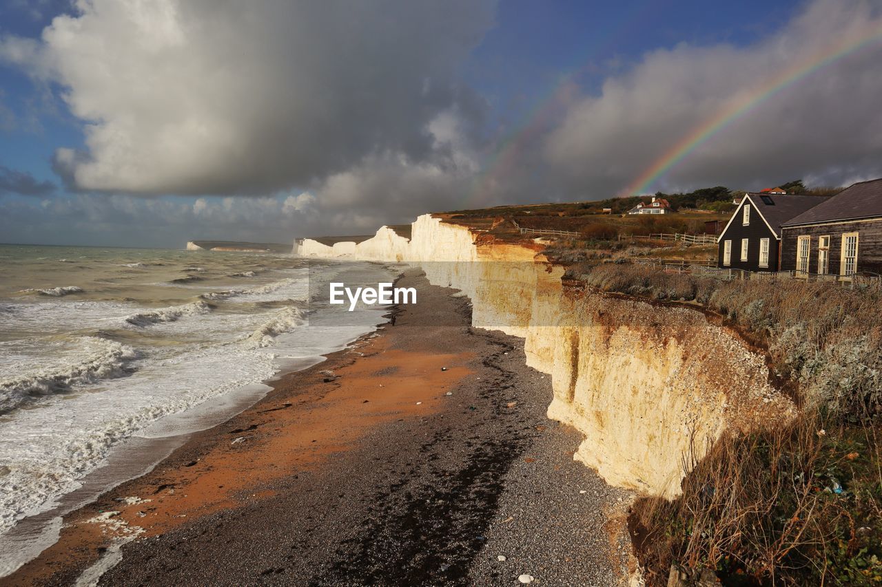 PANORAMIC VIEW OF BEACH