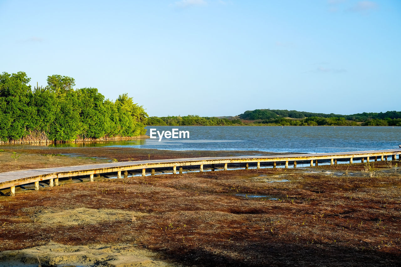 Scenic view of river against clear sky