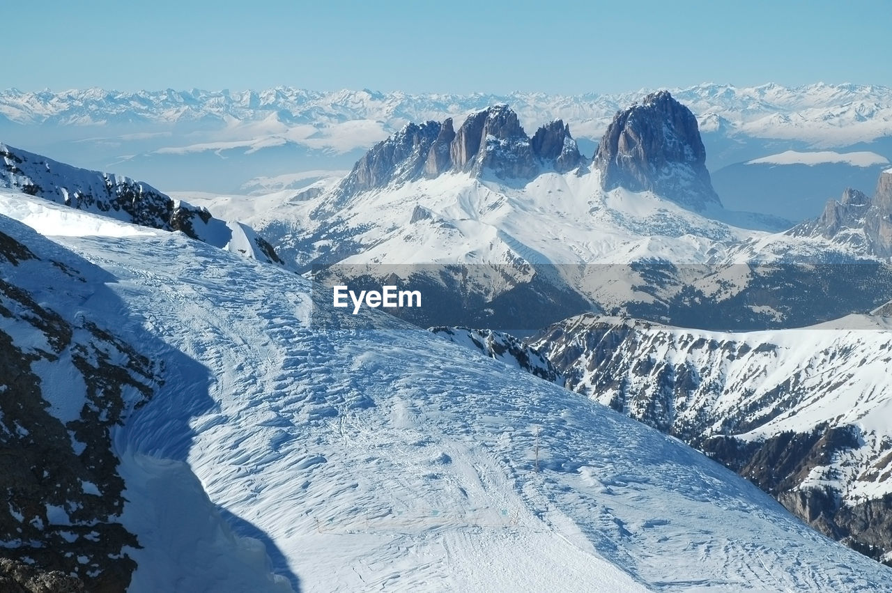 Scenic view of snow covered mountains against sky