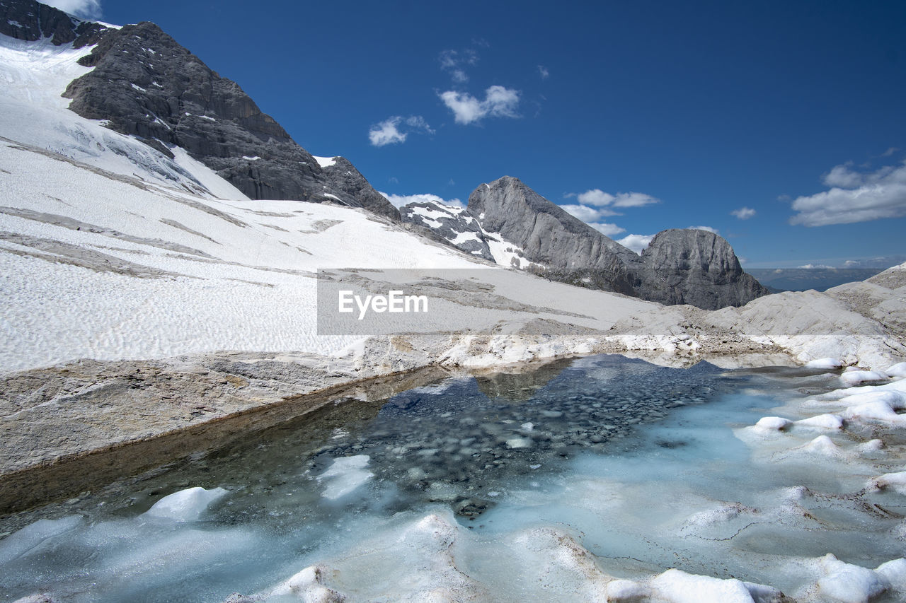 Scenic view of snowcapped mountains against sky