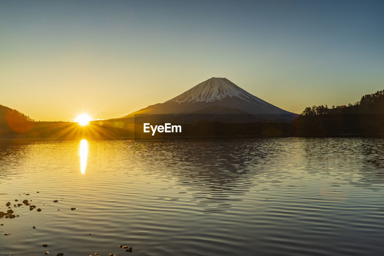 SCENIC VIEW OF LAKE AT SUNSET