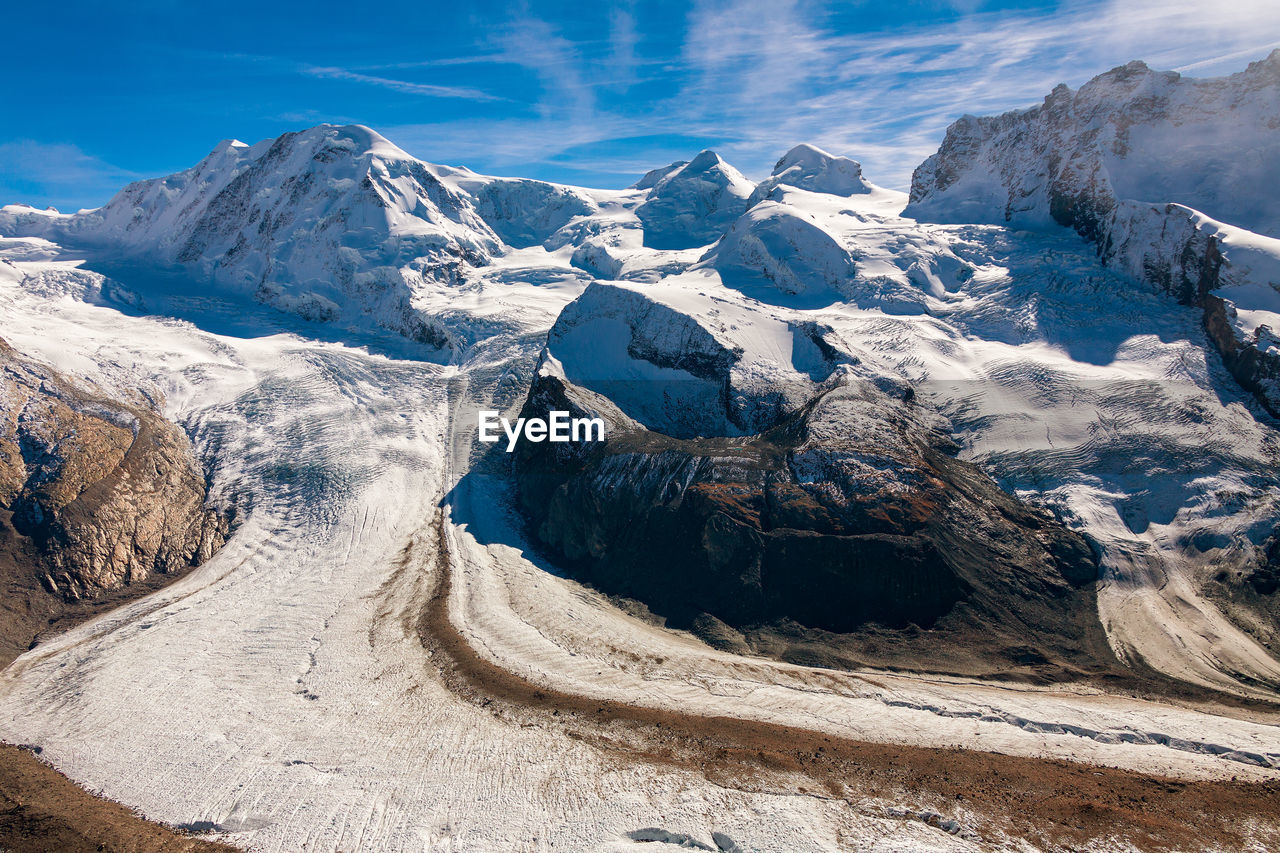 Panoramic view of gornergletscher, switzerland