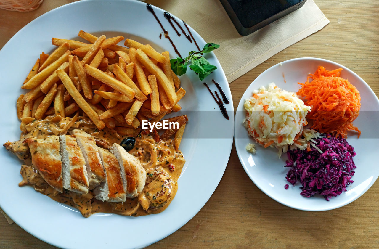 HIGH ANGLE VIEW OF FOOD SERVED IN PLATE