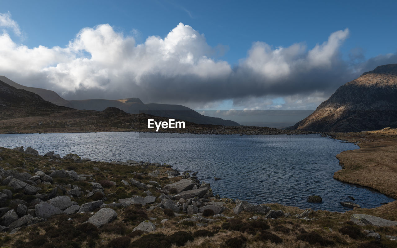 Scenic view of lake and mountains against sky