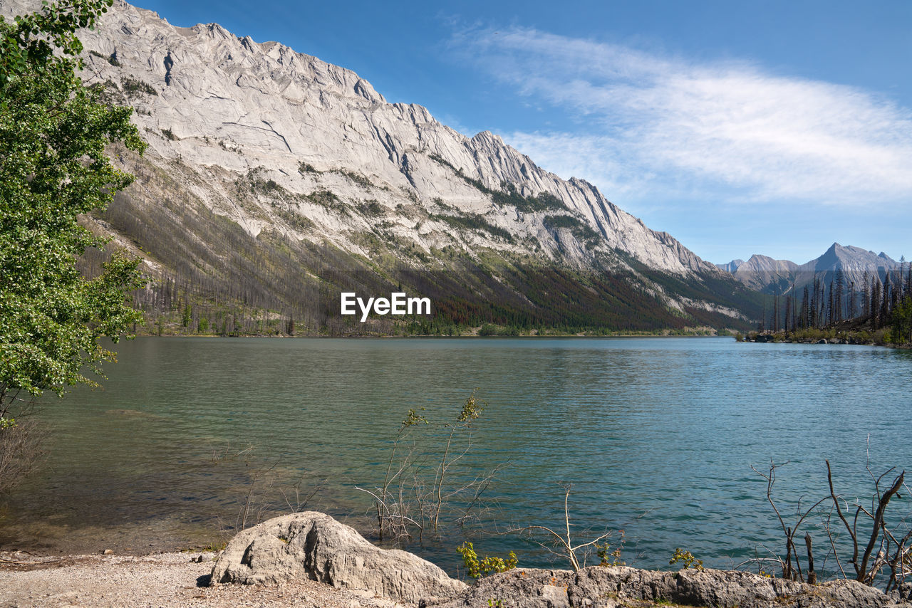 Scenic view of lake by mountains against sky