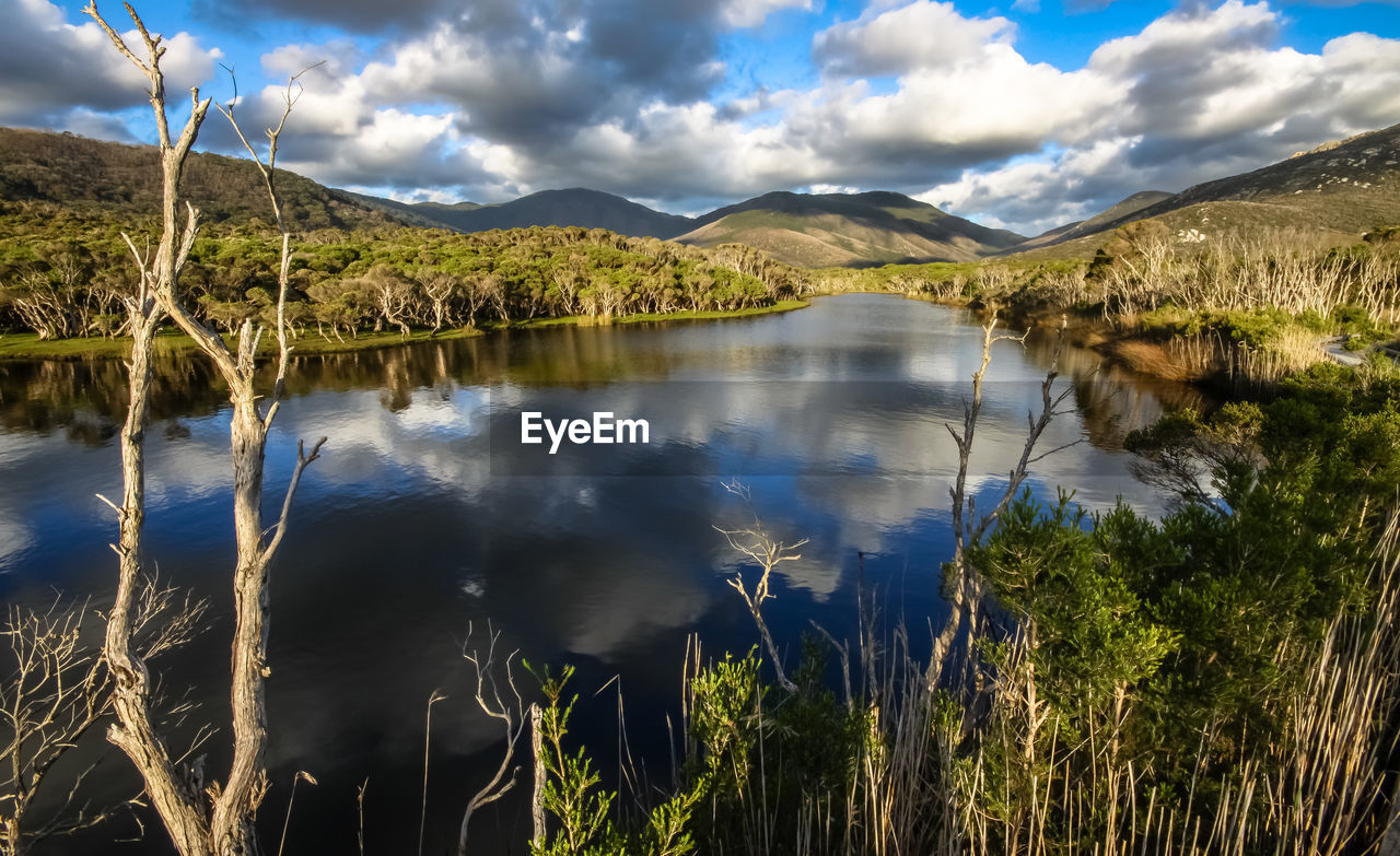 SCENIC VIEW OF LAKE WITH REFLECTION AGAINST SKY