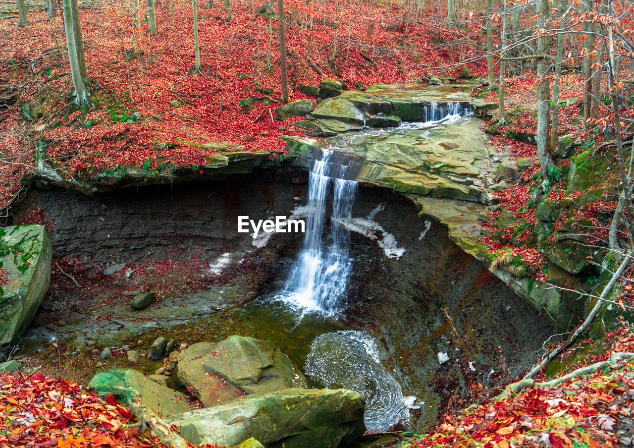 HIGH ANGLE VIEW OF WATER FLOWING IN WATERFALL