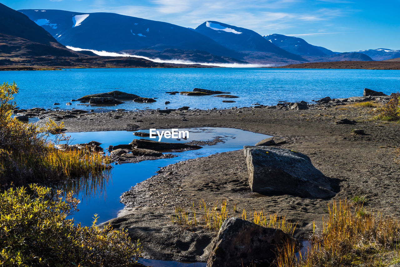 Scenic view of lake by mountains against sky