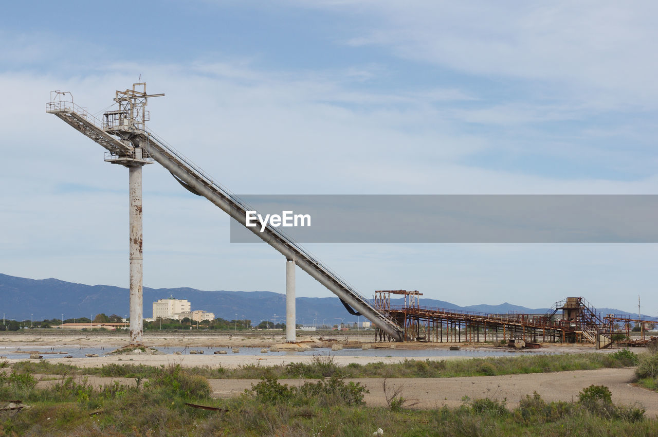 WIND TURBINES ON LAND AGAINST SKY