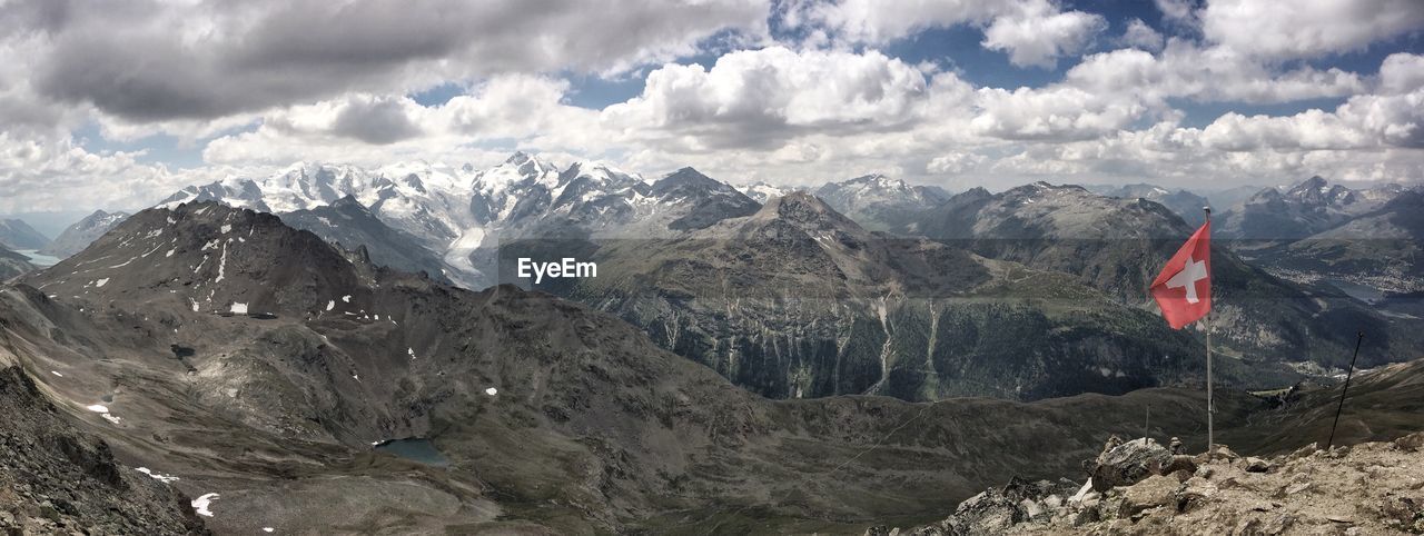 PANORAMIC VIEW OF LANDSCAPE AGAINST SKY