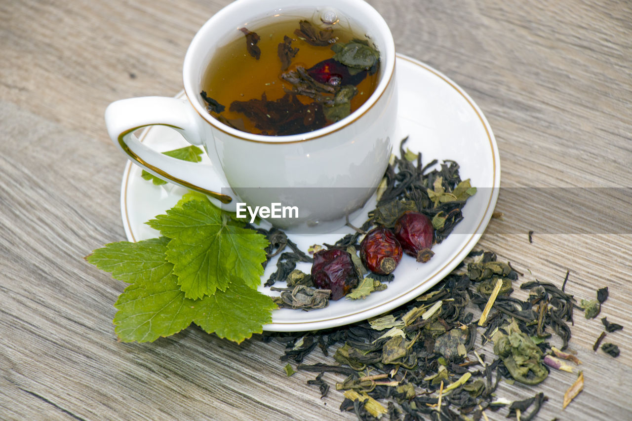 DIRECTLY ABOVE SHOT OF TEA ON TABLE