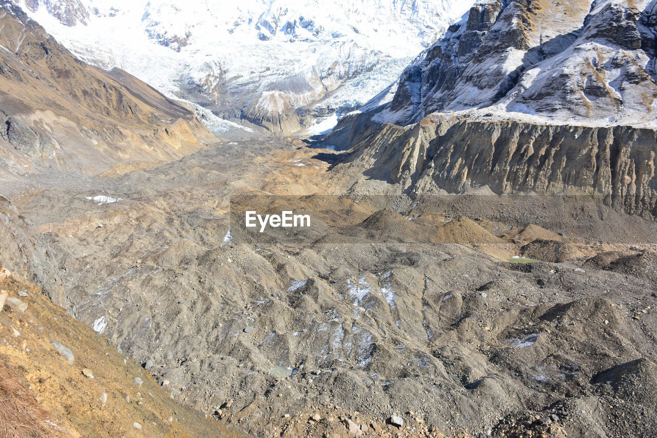 Scenic view of snowcapped mountains