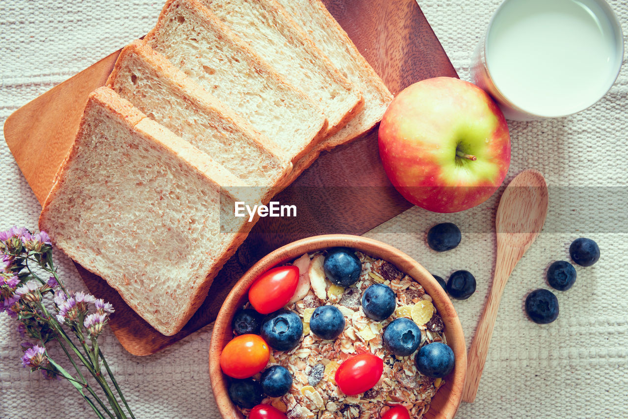 HIGH ANGLE VIEW OF BREAKFAST IN BOWL