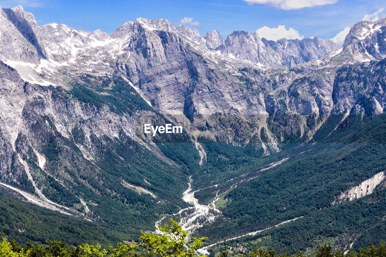 SNOWCAPPED MOUNTAINS AGAINST SKY