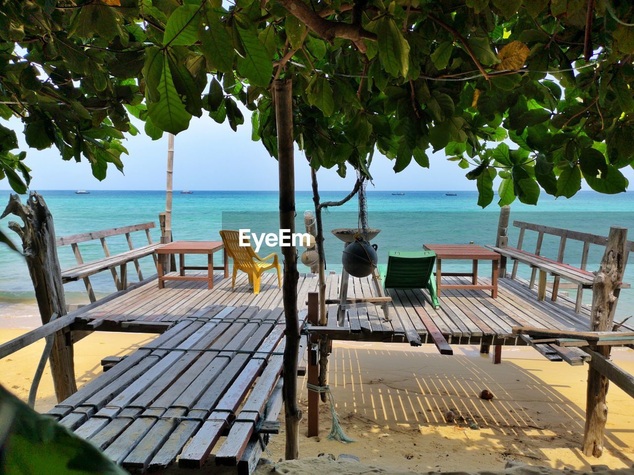 SCENIC VIEW OF SEA BY TREES AGAINST SKY