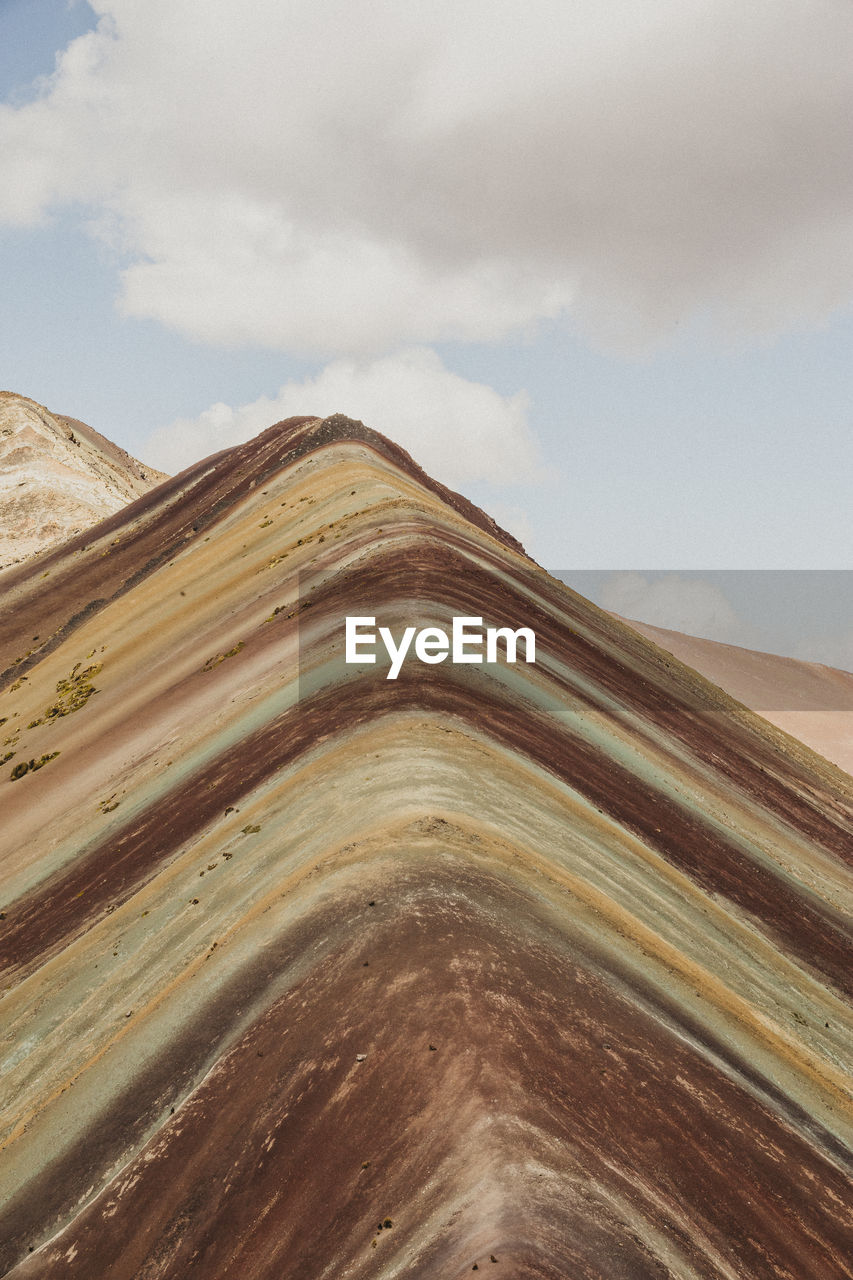 Scenic view of arid landscape against sky