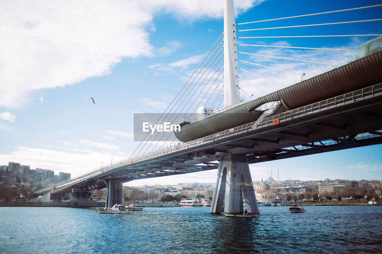 BRIDGE OVER RIVER