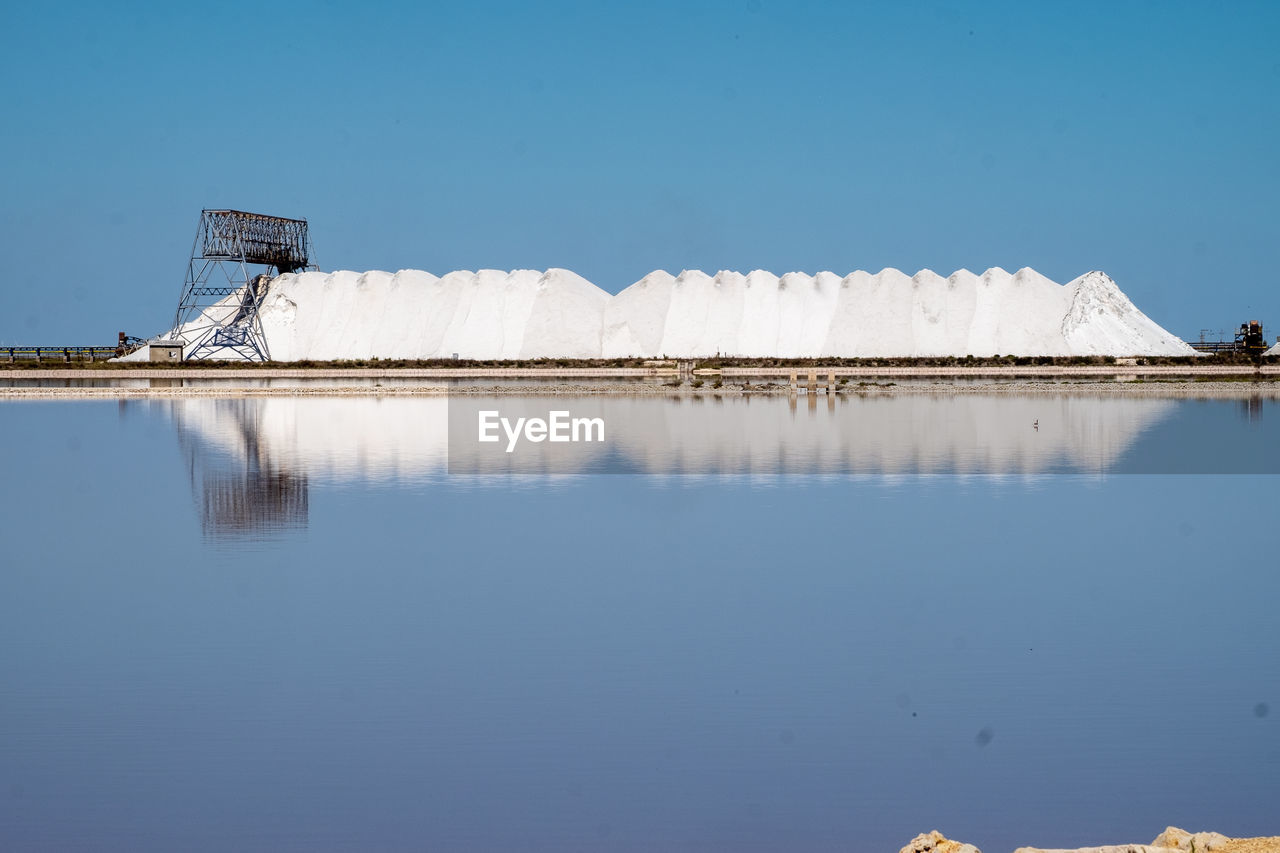 PANORAMIC VIEW OF LAKE AGAINST SKY