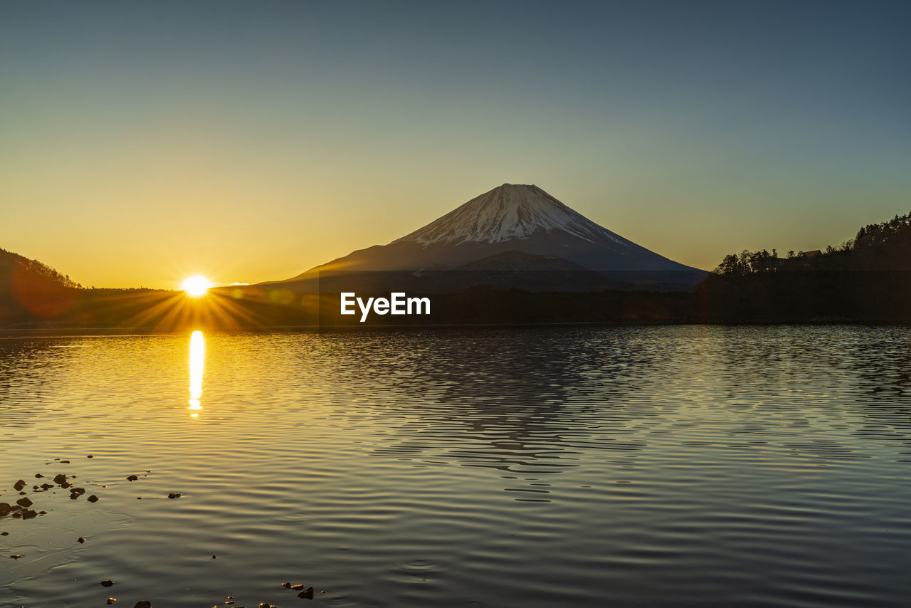 SCENIC VIEW OF LAKE AGAINST CLEAR SKY DURING SUNSET