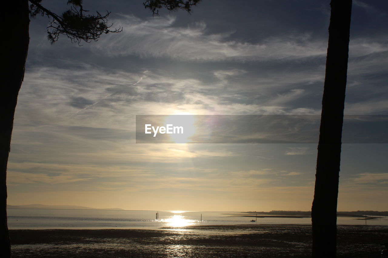 SCENIC VIEW OF SEA AGAINST SUNSET SKY