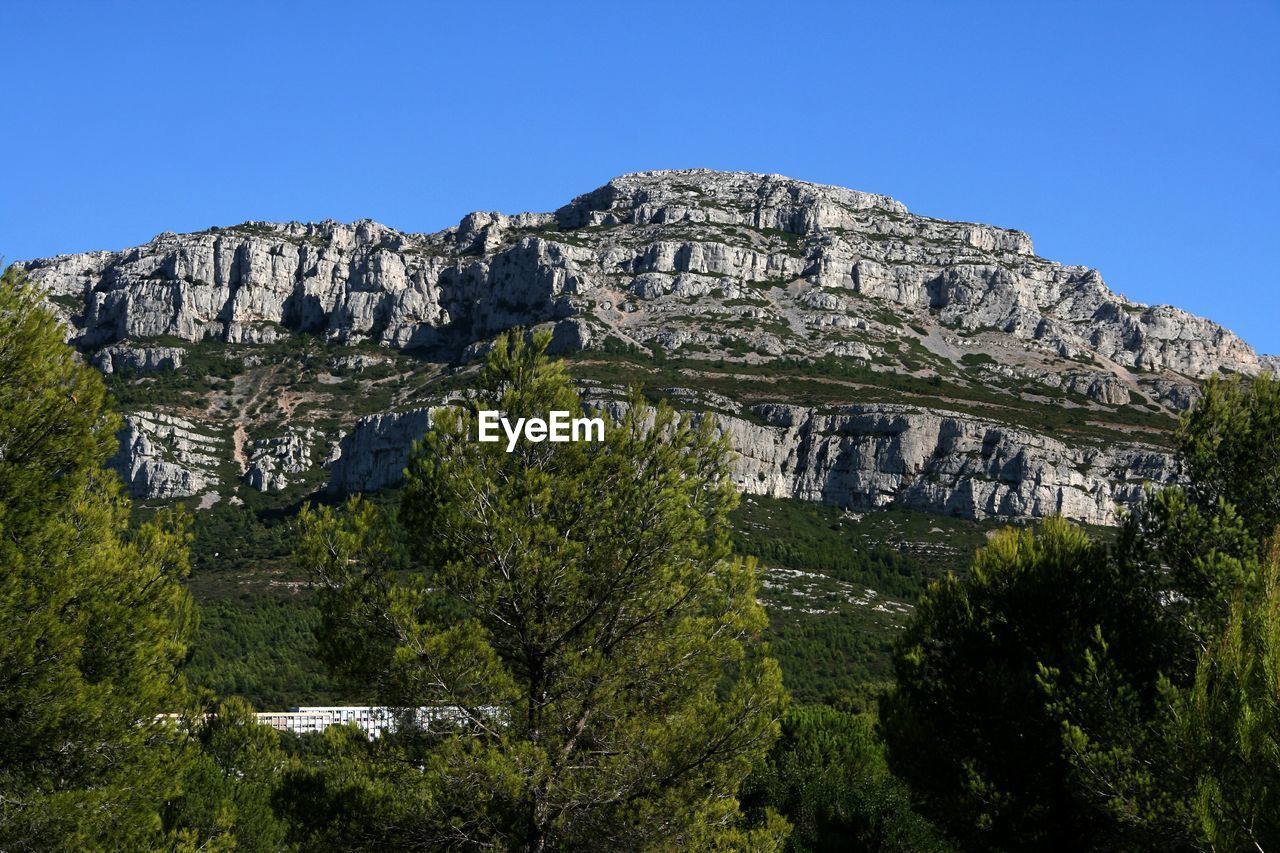 SCENIC VIEW OF ROCKY MOUNTAINS AGAINST CLEAR SKY