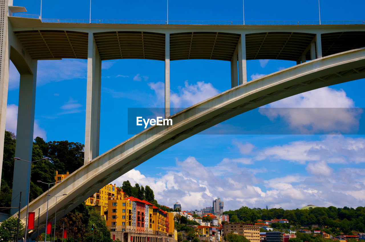 LOW ANGLE VIEW OF BRIDGE AGAINST BUILDINGS IN CITY