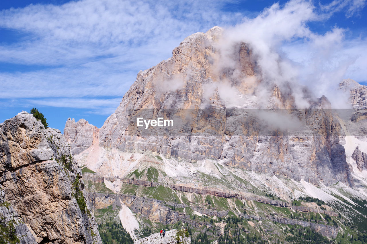 Panoramic view of rocky mountains against sky