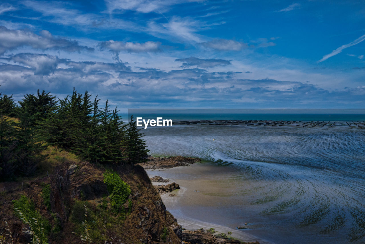 Scenic view of sea by cliff against sky