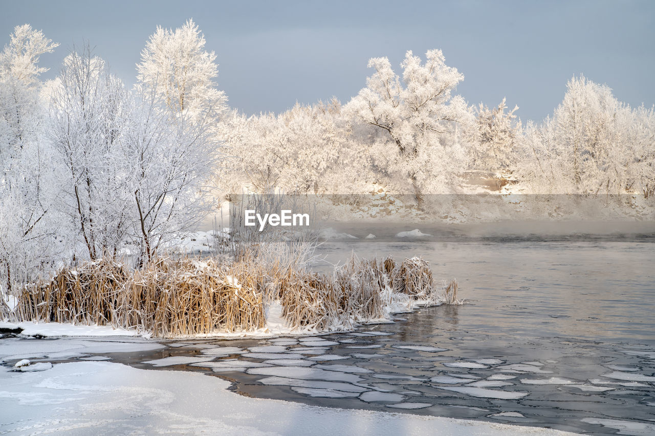 SCENIC VIEW OF FROZEN LAKE AGAINST SKY