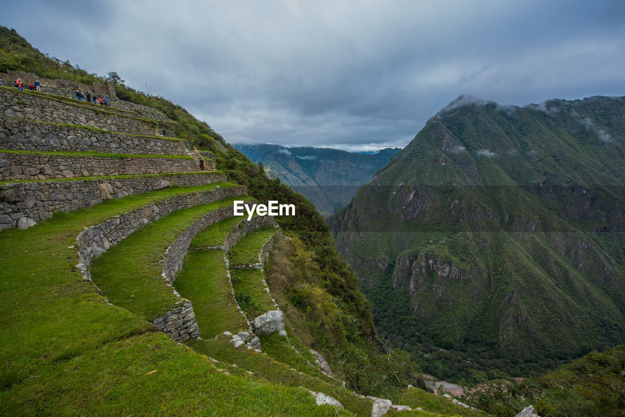 SCENIC VIEW OF FARM AGAINST SKY