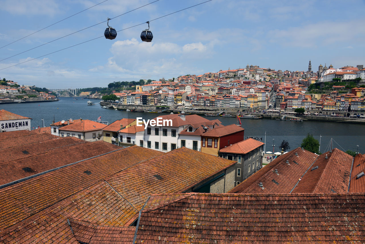 Aerial view of townscape against sky