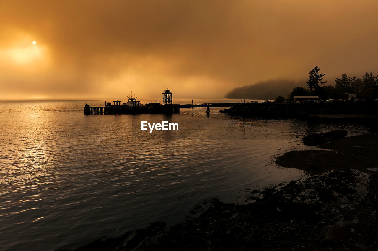 SCENIC VIEW OF SEA AGAINST SKY AT SUNSET