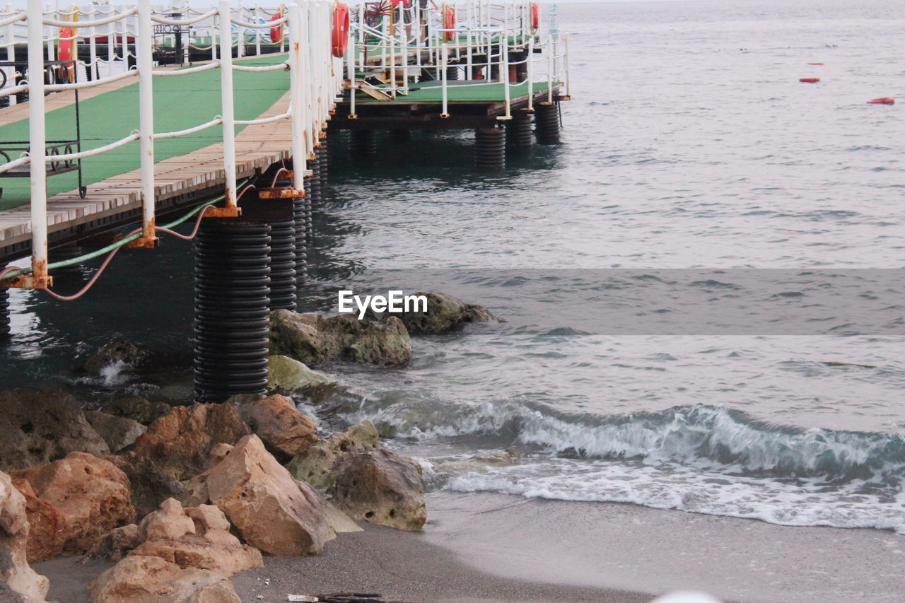 SCENIC VIEW OF BEACH