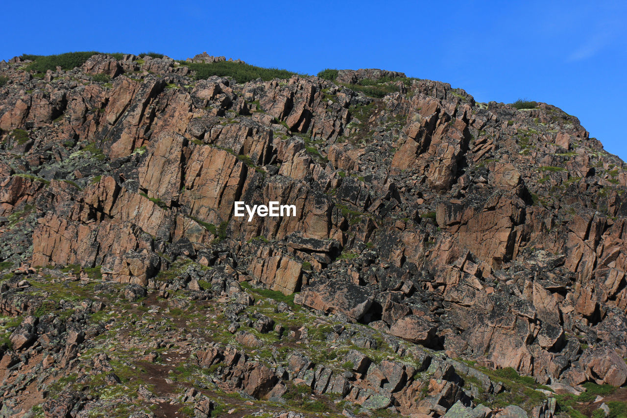 SCENIC VIEW OF ROCKY MOUNTAINS AGAINST SKY