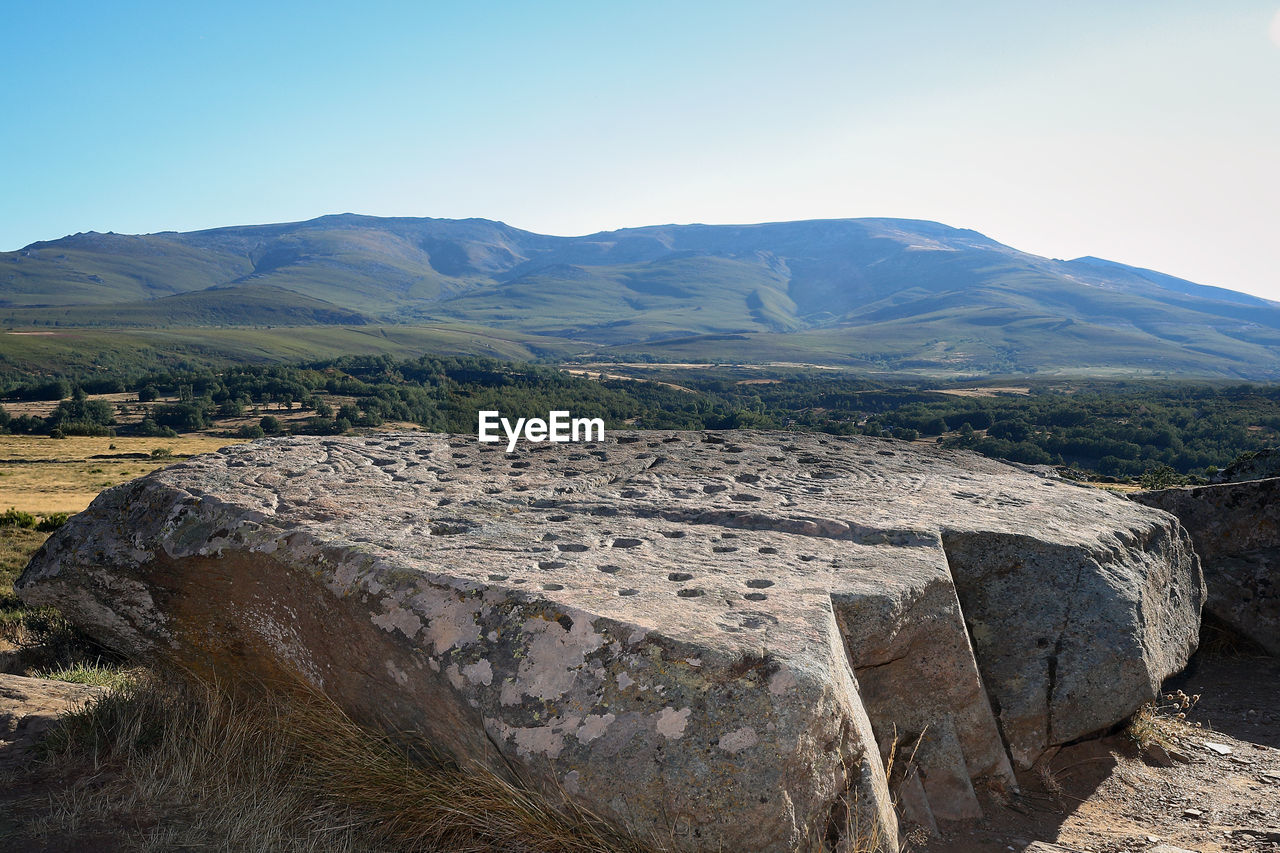 Scenic view of landscape against clear sky