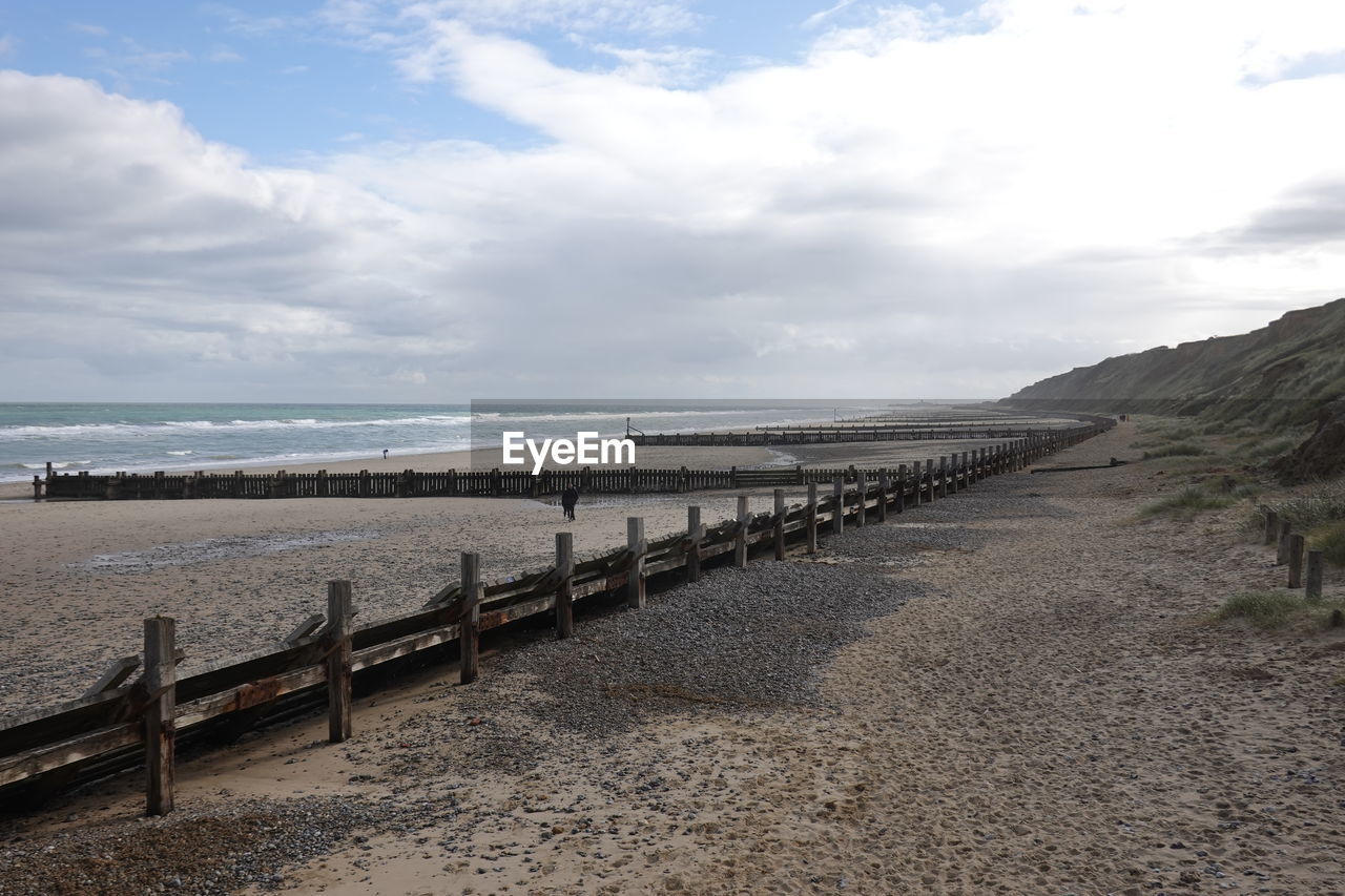 SCENIC VIEW OF SEA BY BEACH AGAINST SKY