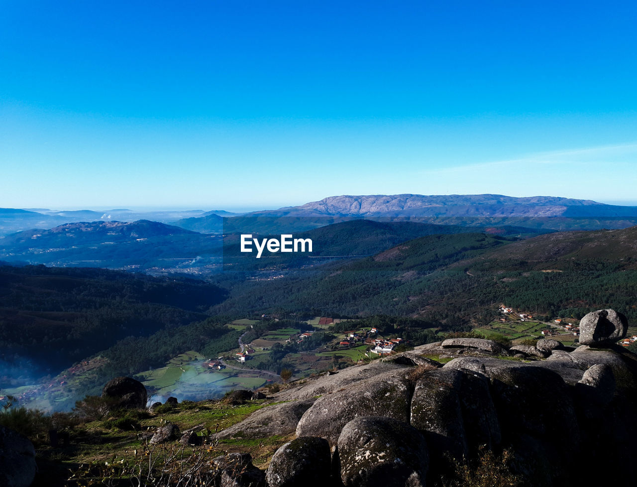 SCENIC VIEW OF LANDSCAPE AGAINST CLEAR BLUE SKY