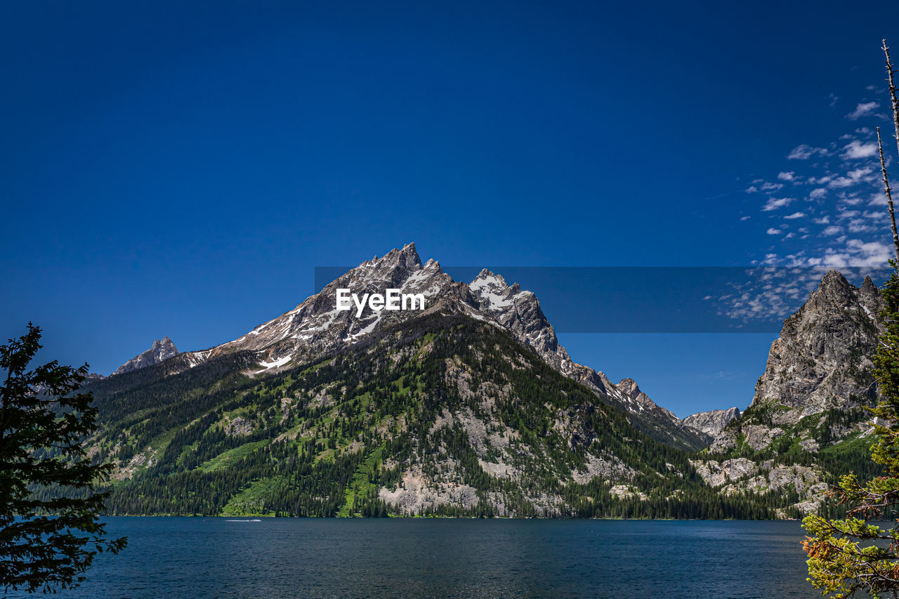 SCENIC VIEW OF LAKE AGAINST CLEAR BLUE SKY