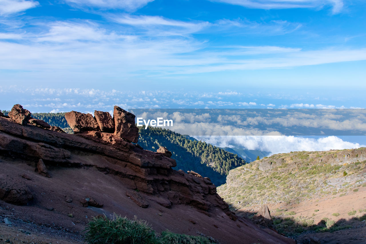 high angle view of landscape against sky