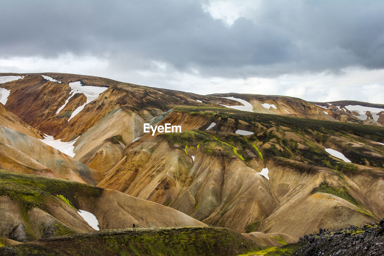 AERIAL VIEW OF LANDSCAPE AGAINST SKY