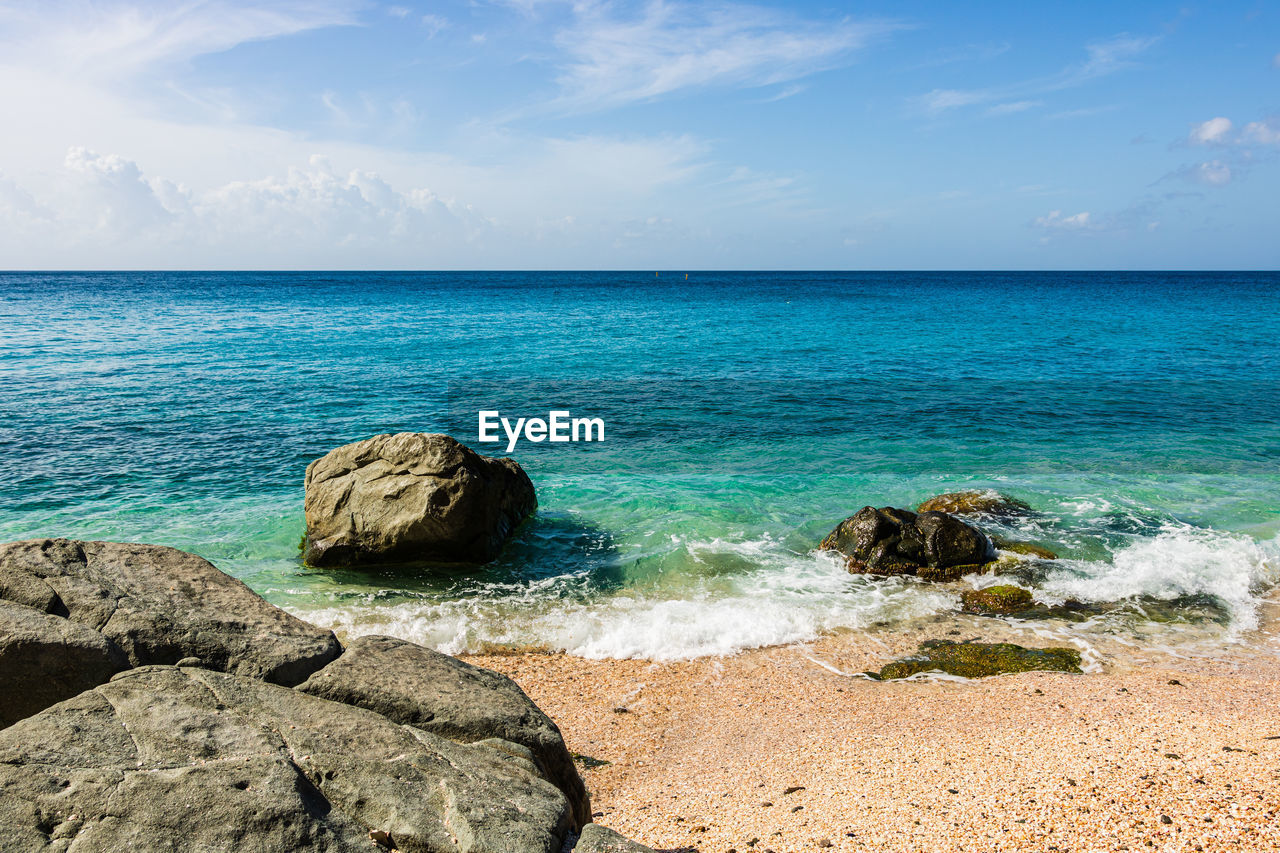 SCENIC VIEW OF SEA SHORE AGAINST SKY