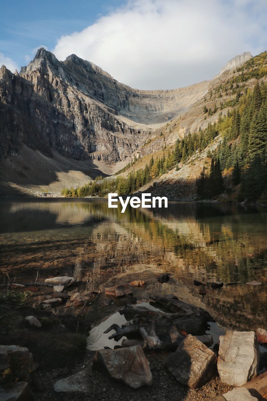 LAKE BY MOUNTAINS AGAINST SKY